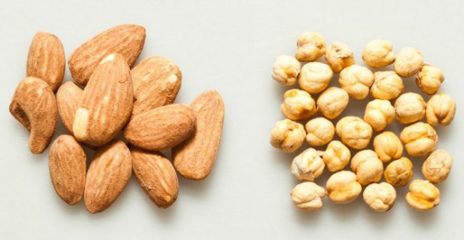 Фитиновая кислота в орехах и семенах