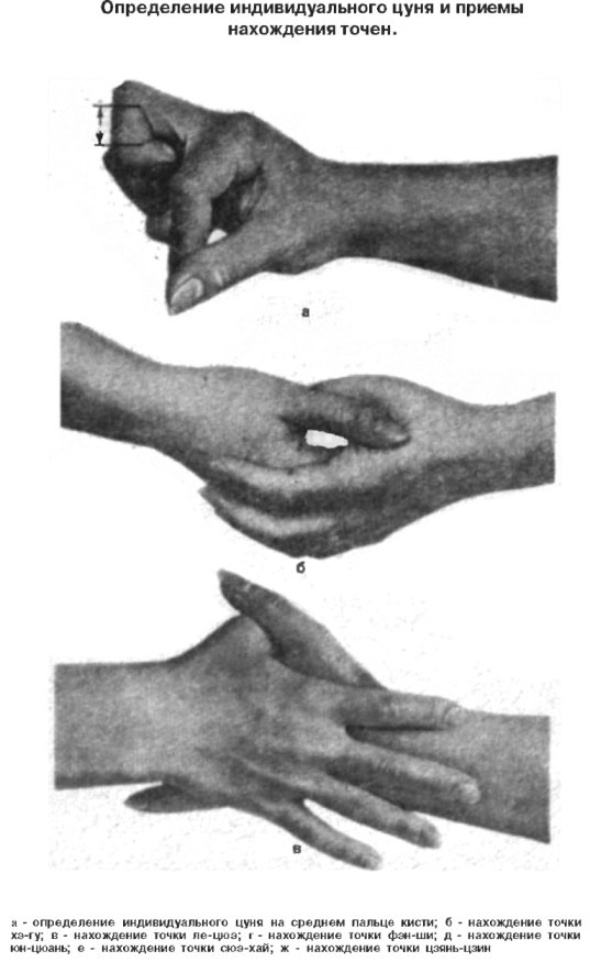 Техника проведения точечного массажа