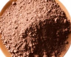 Какао влияет на артериальное давление